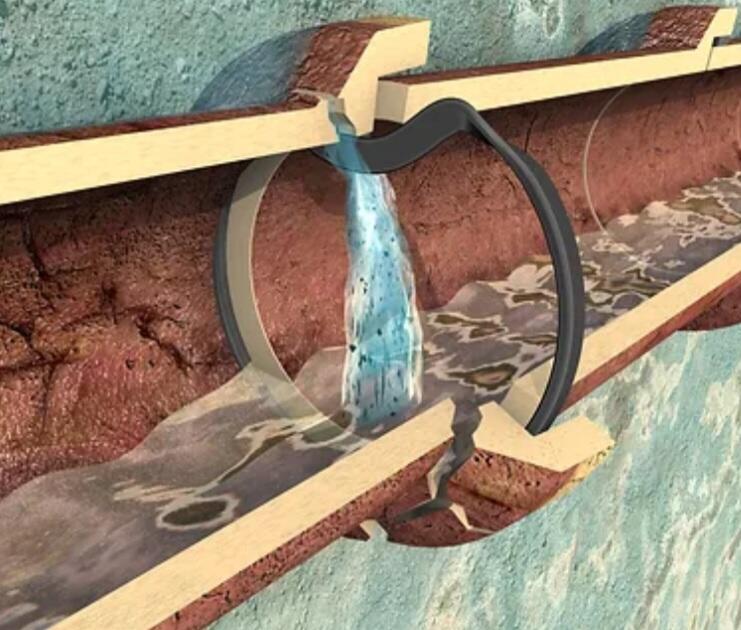 Réhabilitation de Canalisation Sans Ouverture à Huy